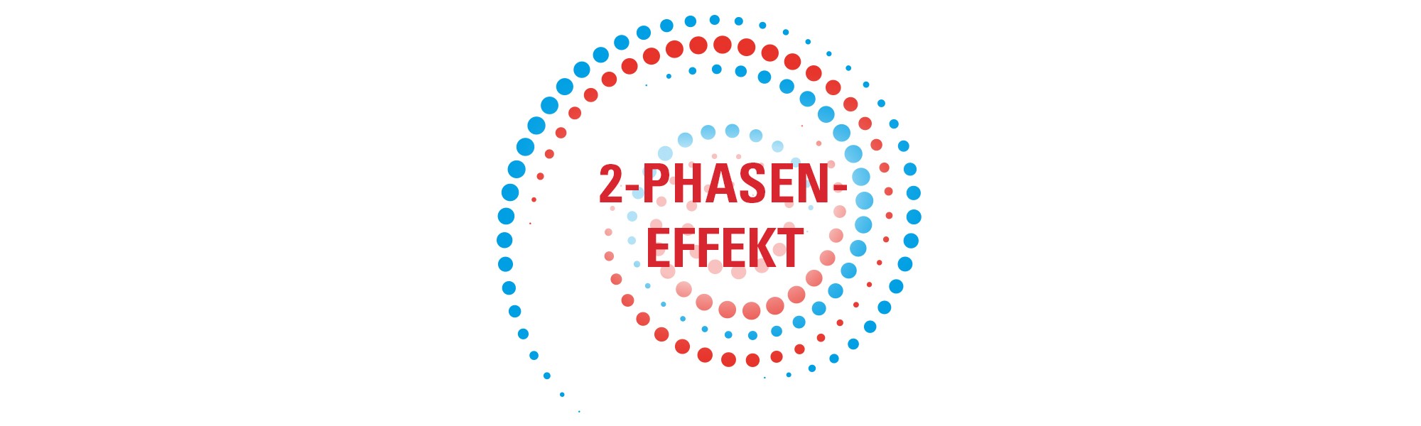 Category 2-Phasen-Effekt
